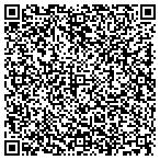 QR code with Host Dry Extraction Carpet College contacts