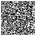QR code with Shirley Sports contacts