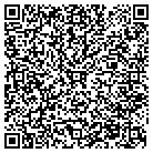 QR code with Mohawk Furniture & Hardware Co contacts