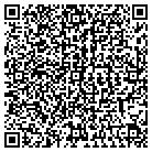 QR code with Midwest Appraisal Assoc contacts