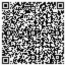 QR code with Sharp's Food Mart contacts