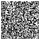 QR code with Metcalfs Auto contacts