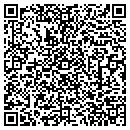 QR code with Rnlhcm contacts