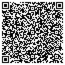 QR code with Mendon Fire Protection Dist contacts