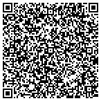 QR code with Houser Window College & Jan Service contacts