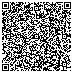 QR code with Designed Communication Process contacts