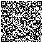 QR code with Motherlode String Band contacts