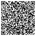 QR code with Potpourri Store contacts