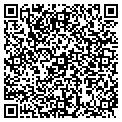 QR code with Quality Pool Supply contacts