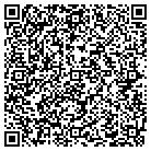 QR code with Monograms & More Of Heber Spg contacts
