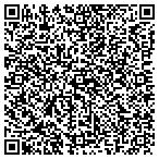 QR code with Southern Ill Crptr Trining Center contacts