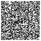 QR code with Finley's Refrigeration contacts