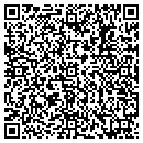 QR code with Equity Group Alabama contacts