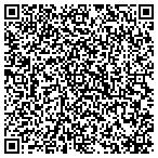 QR code with Hunzinger & Co., CPAs contacts