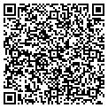 QR code with Artra Designs contacts