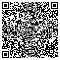 QR code with Sherwin-Williams contacts