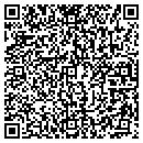 QR code with Southwire Company contacts