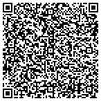 QR code with Educational Placement & Services contacts