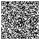 QR code with Charles M Kester PLC contacts