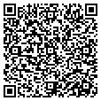QR code with Sullivans contacts