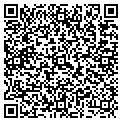 QR code with Advanced Air contacts