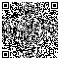 QR code with Drapery Corner contacts