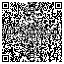 QR code with Botts Locksmith contacts