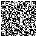 QR code with Synnet contacts