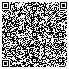 QR code with Mortgage Processing Service contacts