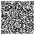 QR code with Taqueria Tayahua Inc contacts