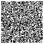 QR code with Sutton Brothers Siding Construction contacts
