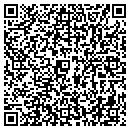 QR code with Metropolis Planet contacts