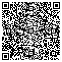 QR code with Supercuts contacts