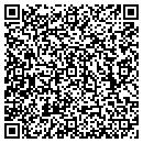 QR code with Mall Sportscards USA contacts