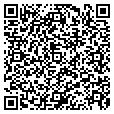 QR code with Hardees contacts
