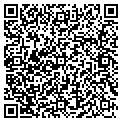 QR code with Jerrys Sports contacts
