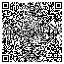 QR code with Method Machine contacts