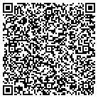QR code with Moline Municipal Credit Union contacts