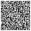 QR code with Annette De Getter contacts