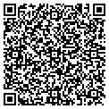 QR code with Kevin Kuhn contacts