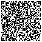 QR code with Mohawk Machine & Welding contacts