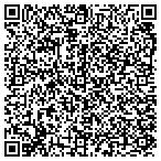QR code with Equipment Transportation Service contacts
