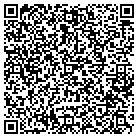 QR code with Management Prof For Healthcare contacts