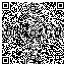 QR code with Communications Group contacts