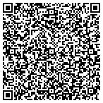 QR code with Glenwood Department Of Public Works contacts
