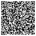 QR code with Trinkets contacts