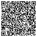QR code with Martinez Frogs Inc contacts