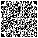 QR code with Best Supply contacts