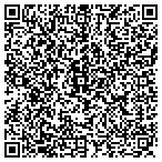 QR code with Superior Painting Contractors contacts