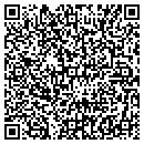 QR code with Milton Can contacts